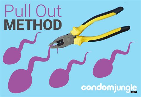 pullout cumshots|Pull Out Method .